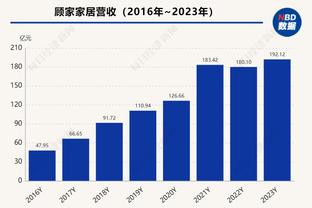 CIES2023年门将排名：埃德森居首，特狮、马丁内斯二三位